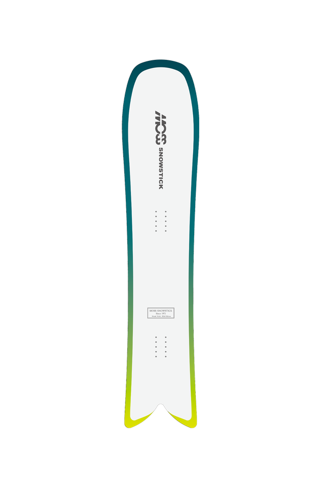 MAHI 2027