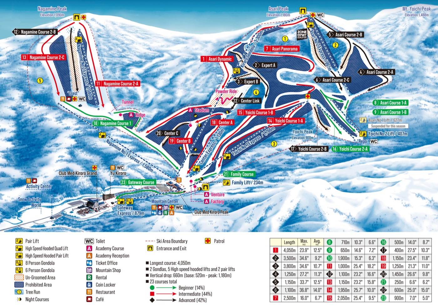 Kiroro Snow World trail map